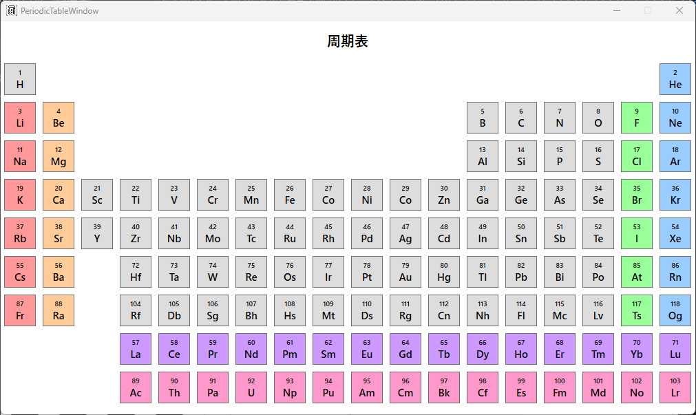 周期表画面01